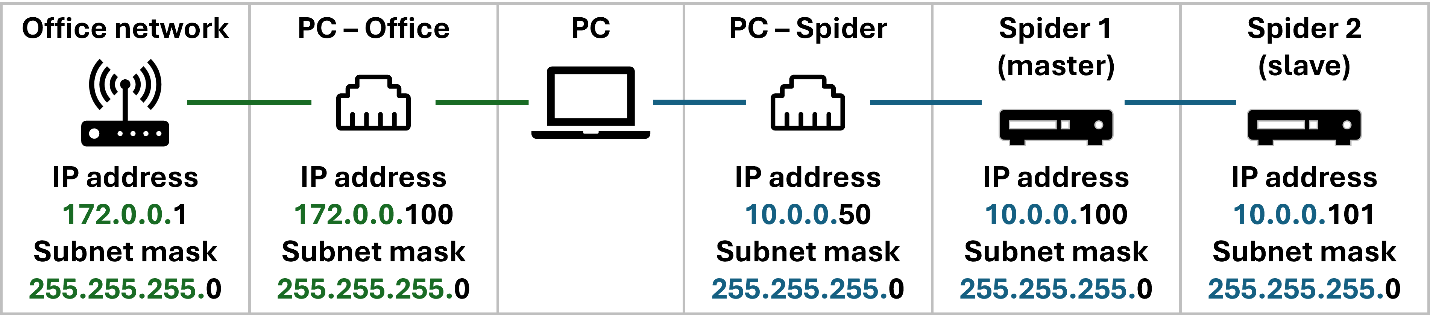 A close-up of a computer  Description automatically generated